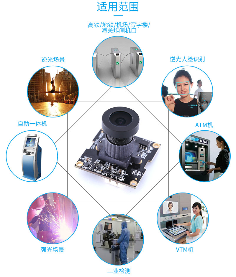 方案定制：MIPI/DVP榴莲视频污污污在线观看模组定制