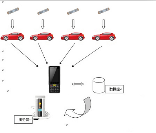 企业榴莲视频APP成人标题2