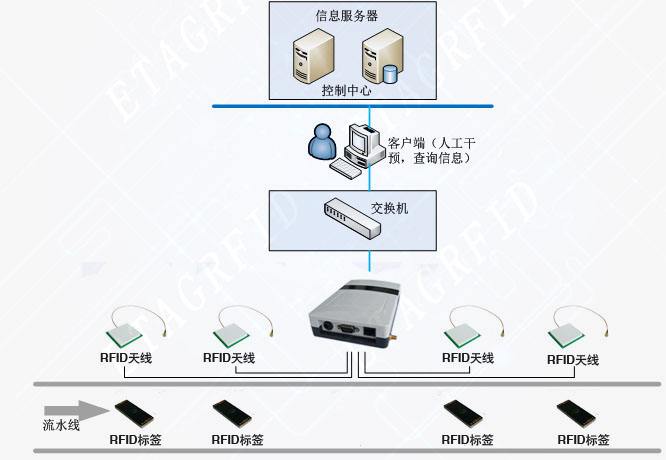 企业榴莲视频APP成人标题3