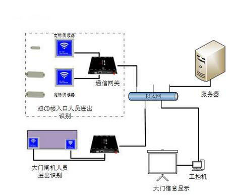 企业榴莲视频APP成人标题5